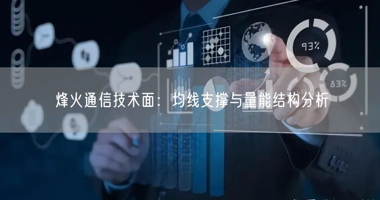 烽火通信技术面：均线支撑与量能结构分析