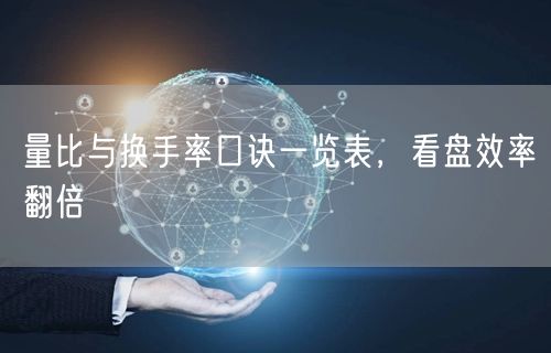 量比与换手率口诀一览表，看盘效率翻倍