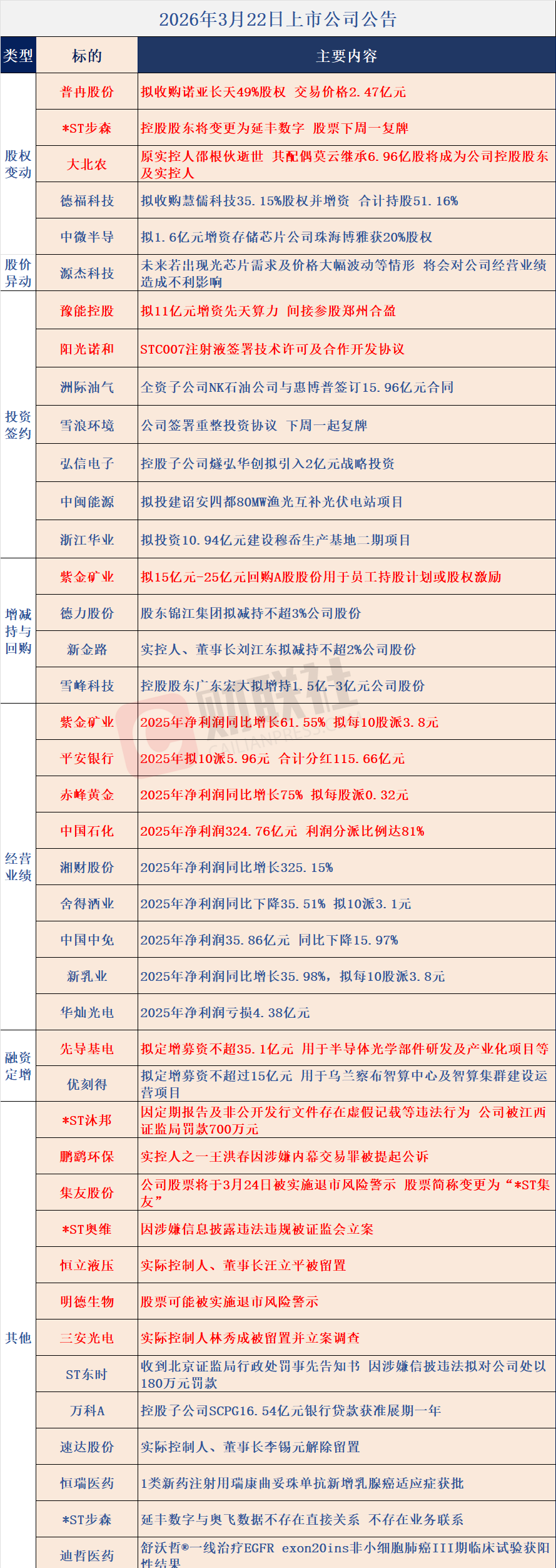 制作平台 banner (1).png